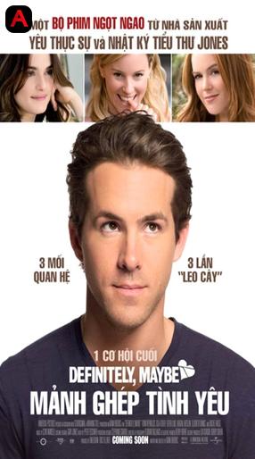 Definitely, Maybe